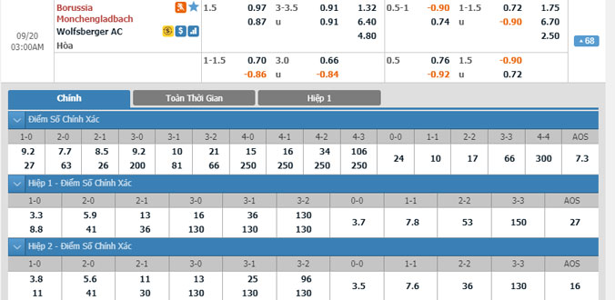 monchengladbach-vs-wolfsberger-02h00-ngay-20-9-2