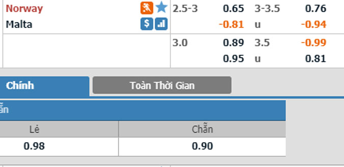 na-uy-vs-malta-01h45-ngay-6-9
