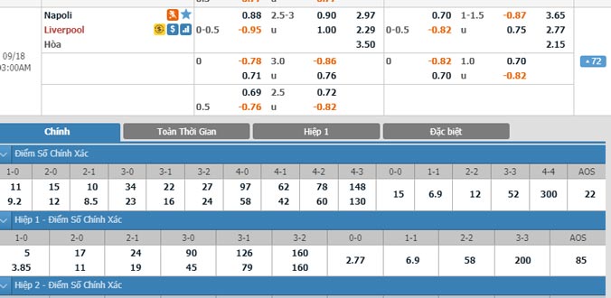 napoli-vs-liverpool-02h00-ngay-18-9