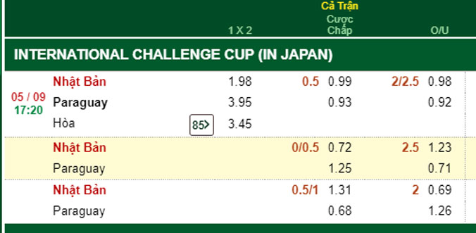 nhat-ban-vs-paraguay-17h20-ngay-5-9