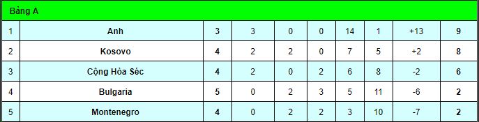 phap4-1albania-1