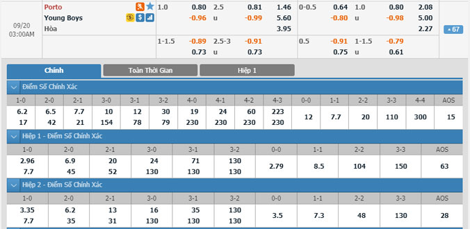 porto-vs-young-boys-02h00-ngay-20-9-1