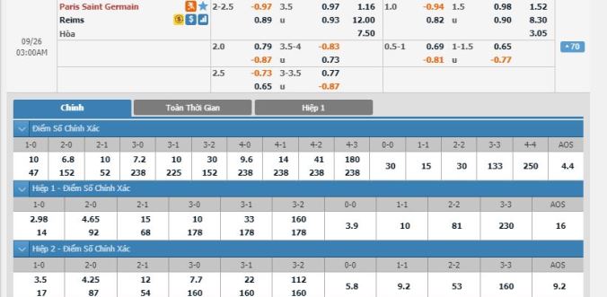psg-vs-reims-02h00-ngay-26-9