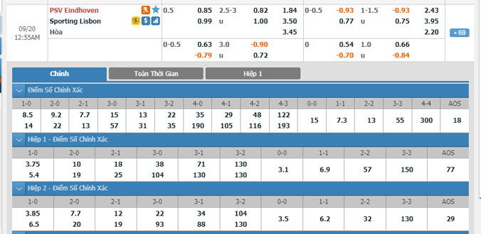 psv-vs-sporting-lisbon-23h55-ngay-19-9-1