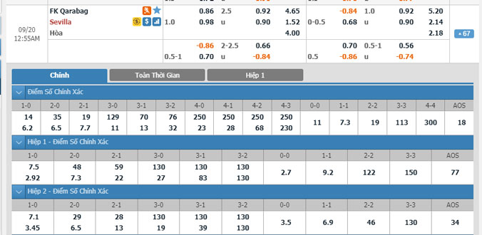 qarabag-vs-sevilla-23h55-ngay-19-9