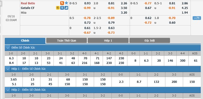 real-betis-vs-getafe-02h00-ngay-16-9