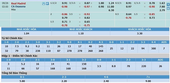 real-madrid-vs-osasuna-02h00-ngay-26-9-3