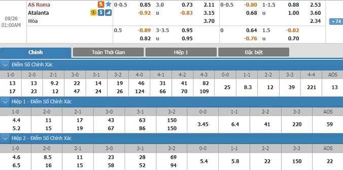 roma-vs-atalanta-00h00-ngay-26-9-1