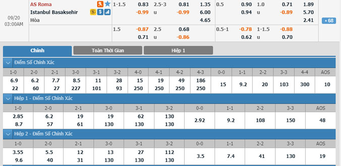 roma-vs-basaksehir-02h00-ngay-20-9