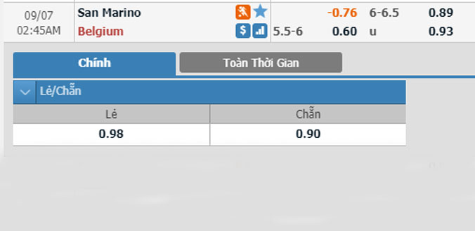 san-marino-vs-bi-01h45-ngay-7-9