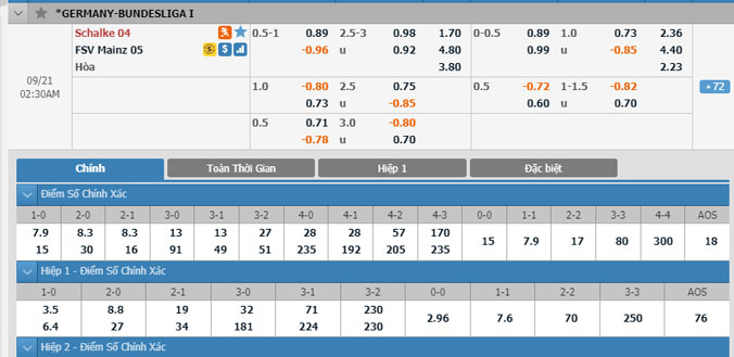 schalke-vs-mainz-01h30-ngay-21-9