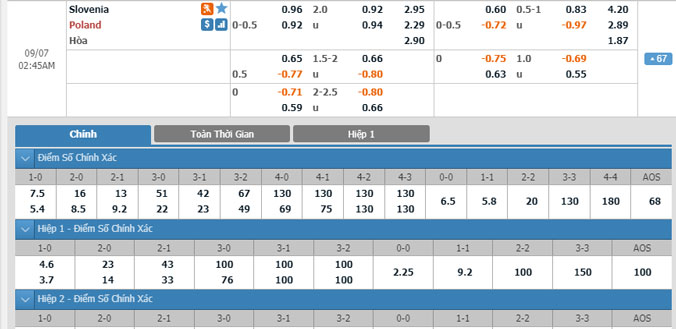 slovenia-vs-ba-lan-01h45-ngay-7-9-1