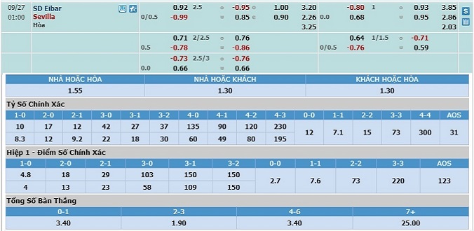 soi-keo-eibar-sevilla-00h00-ngay-27-9-3