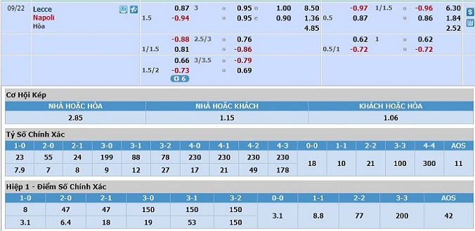 soi-keo-lecce-vs-napoli-20h00-ngay-22-9-3