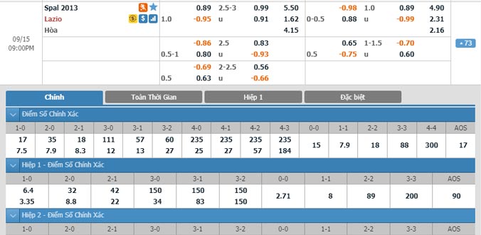 spal-vs-lazio-20h00-ngay-15-9-1