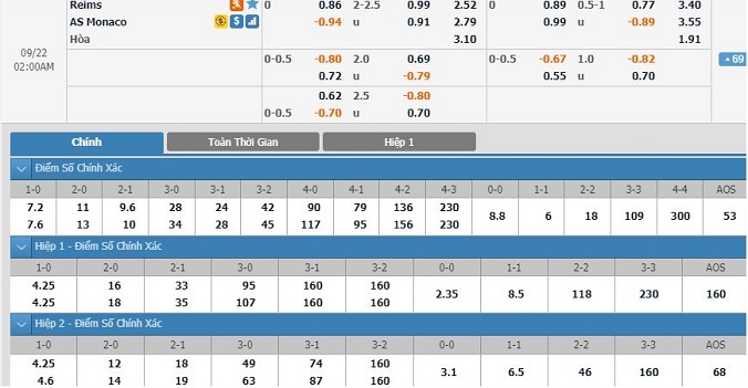 stade-reims-vs-as-monaco-01h00-ngay-22-09
