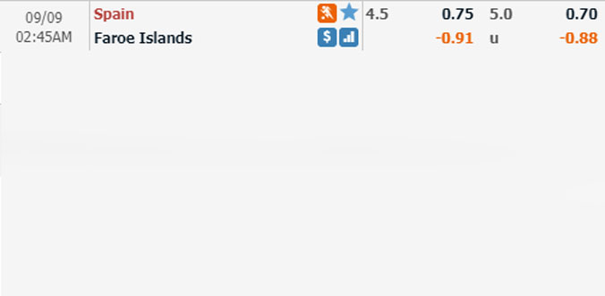 tay-ban-nha-vs-dao-faroe-01h45-ngay-9-9