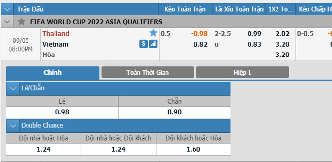 thai-lan-vs-viet-nam-19h00-ngay-5-9-1