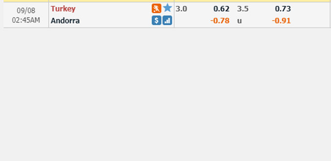 tho-nhi-ky-vs-andorra-01h45-ngay-8-9-1