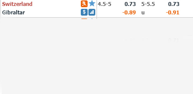 thuy-sy-vs-gibraltar-23h00-ngay-8-9-1