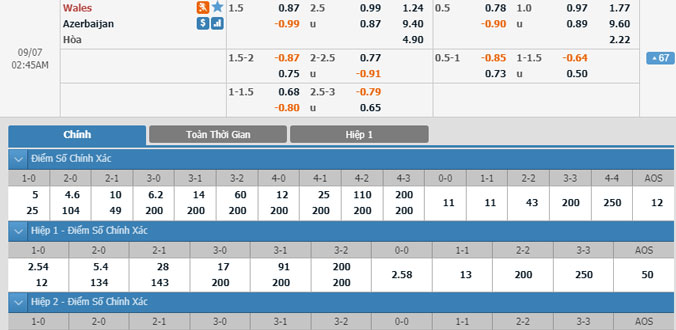 xu-wales-vs-azerbaijan-01h45-ngay-7-9-1