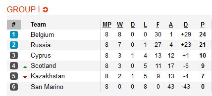 Bang I VL Euro 2020