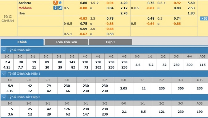 andorra-vs-moldova-01h45-ngay-12-10-2