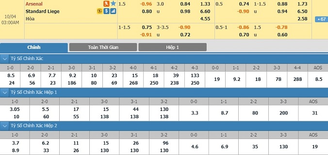 arsenal-vs-standard-liege-02h00-ngay-4-10-2