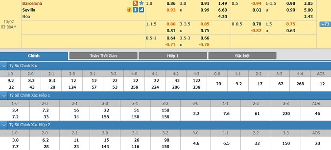 barcelona-vs-sevilla-02h00-ngay-7-10-2