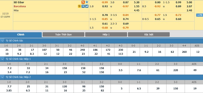eibar-vs-barcelona-18h00-ngay-19-10-2