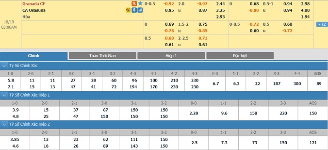 granada-vs-osasuna-02h00-ngay-19-10-2
