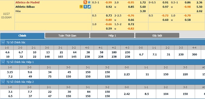 nhan-dinh-soi-keo-bong-da-atletico-madrid-vs-bilbao-hom-nay-02h00-ngay-27-10-2