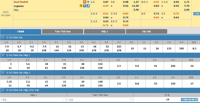 nhan-dinh-soi-keo-bong-da-real-madrid-vs-leganes-hom-nay-03h15-ngay-31-10-2