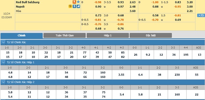 salzburg-vs-napoli-02h00-ngay-24-10-2