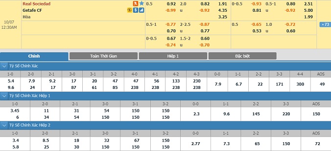 sociedad-vs-getafe-23h30-ngay-6-10-2
