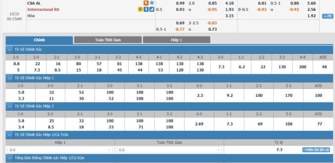 soi-keo-csa-vs-internacional-05h15-ngay-10-10-3