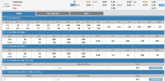 soi-keo-indonesia-vs-viet-nam-18h30-ngay-15-10-3