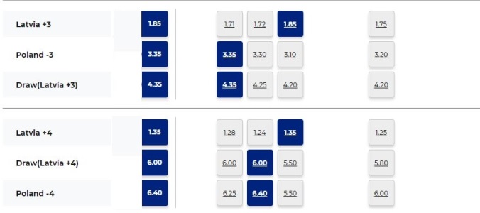 soi-keo-latvia-vs-ba-lan-01h45-ngay-11-10-3