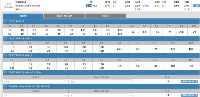 soi-keo-thai-lan-vs-uae-19h00-ngay-15-10-3