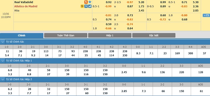 valladolid-vs-atletico-madrid-21h00-ngay-6-10-2