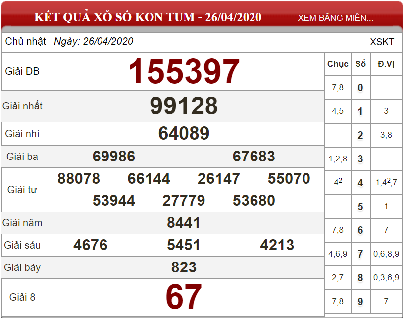 ket-qua-komtum-ngay-29-03-2020