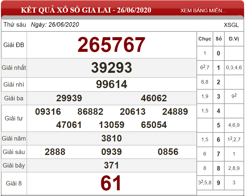 ket-qua-xs-Gia-Lai-ngay-26-06-2020
