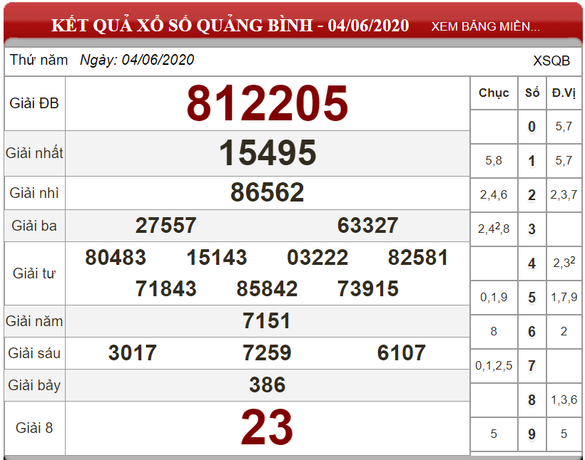 ket-qua-xs-Quang-Binh-ngay-04-06-2020