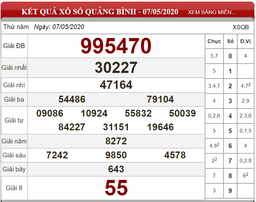 ket-qua-xs-Quang-Binh-ngay-07-05-2020