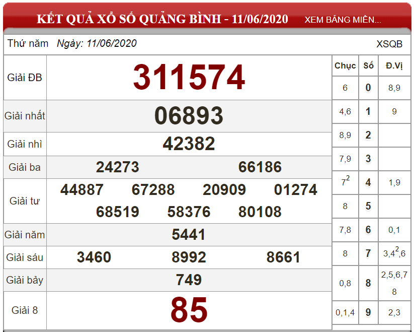 ket-qua-xs-quang-binh-ngay-11-06-2020