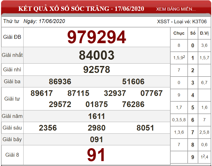 ket-qua-xs-soc-trang-17-06-2020