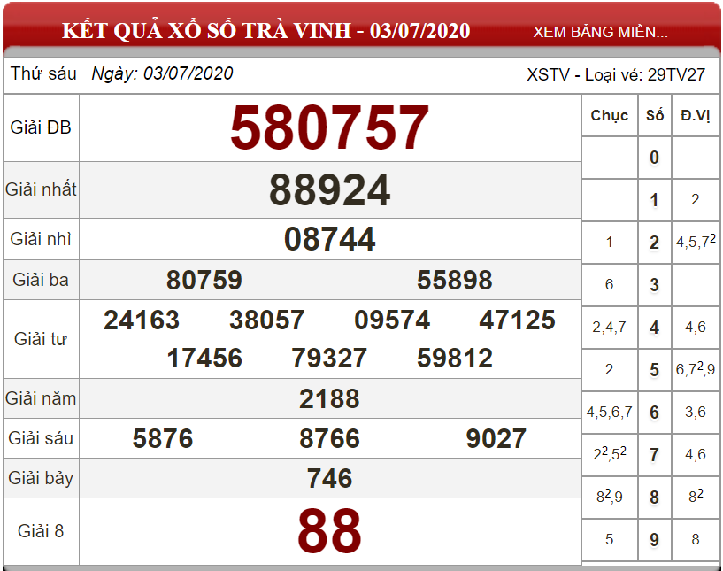 ket-qua-xs-tra-vinh-ngay-03-07-2020