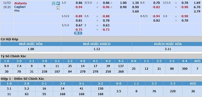 nhan-dinh-soi-keo-bong-da-atalanta-vs-cagliari-hom-nay-18h30-ngay-3-11-3