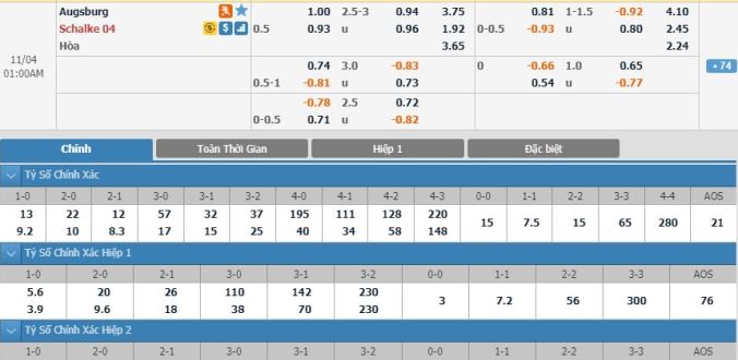 nhan-dinh-soi-keo-bong-da-augsburg-vs-schalke-04-hom-nay-00h00-ngay-04-11