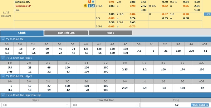 nhan-dinh-soi-keo-bong-da-bahia-vs-palmeiras-hom-nay-02h00-ngay-18-11-2